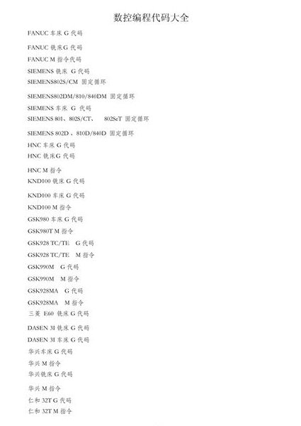 用Python玩转数据教程 - 代码示例