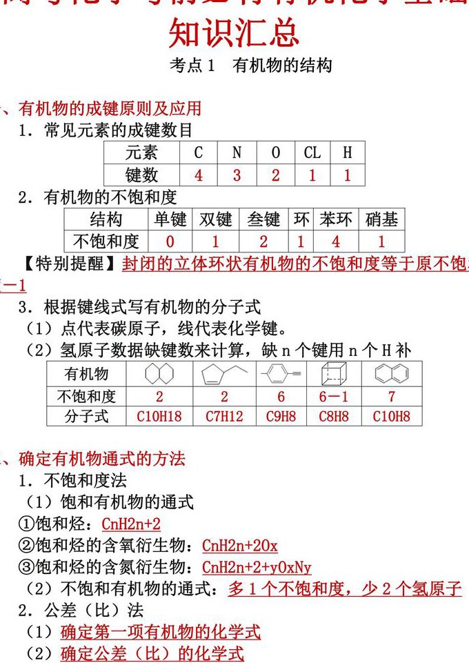 考研政治每天一练课程 - 知识点