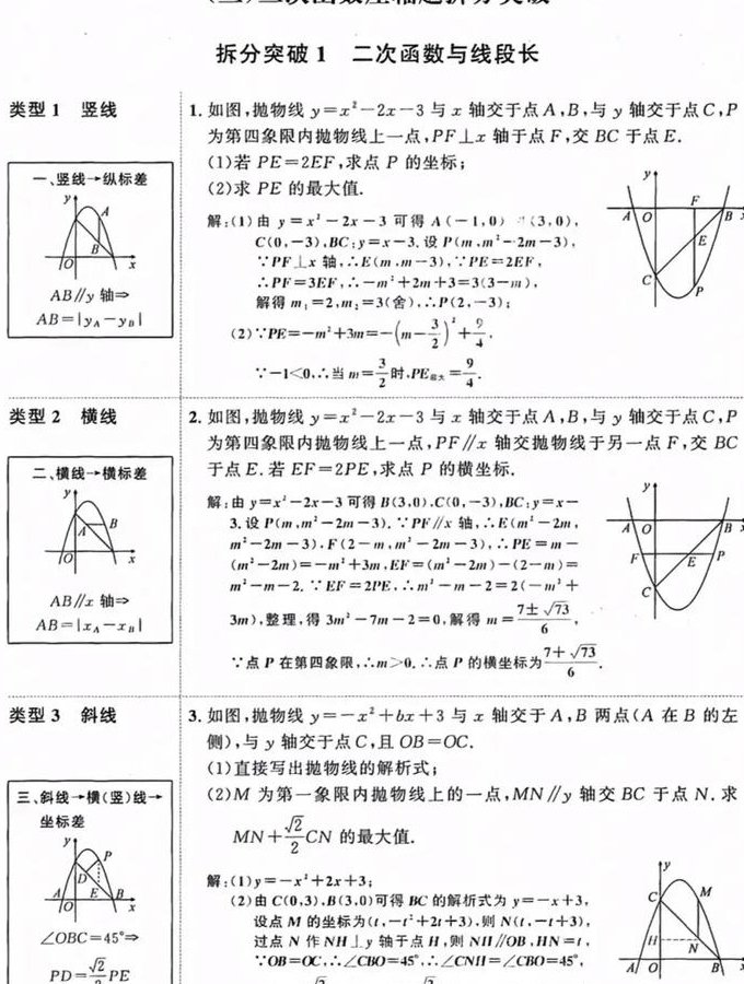 高考数学数列专题复习 - 数学复习