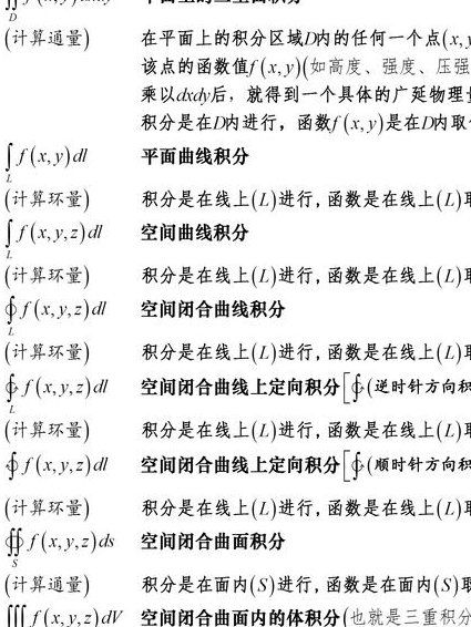2019高等数学 精讲班 高昆仑 - 微积分应用