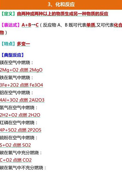初三化学微课堂辅导 - 化学反应