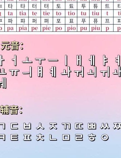 看runningman学韩语 - 韩语学习