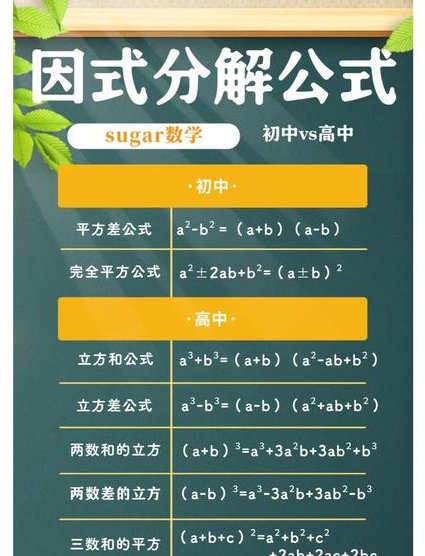北师版八年级下册数学微课堂 - 因式分解