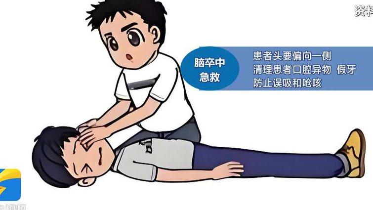 神经病学-首都医科大学 - 脑卒中急救
