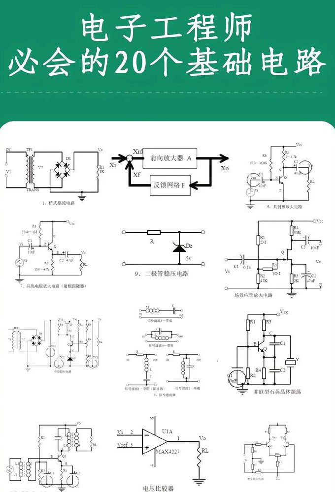 C33电子设计从零开始套件视频教学 - 电路设计