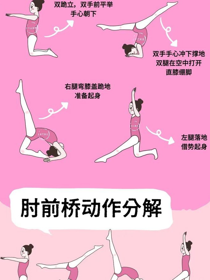 乒乓球接、发球技术视频教程 - 动作分解