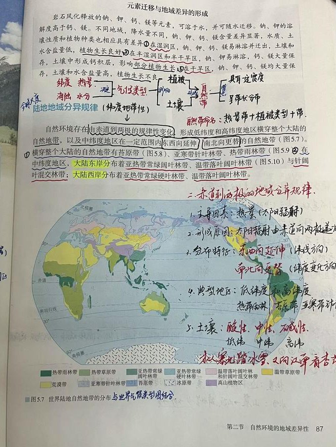 初二八年级下册地理微课 - 地理差异