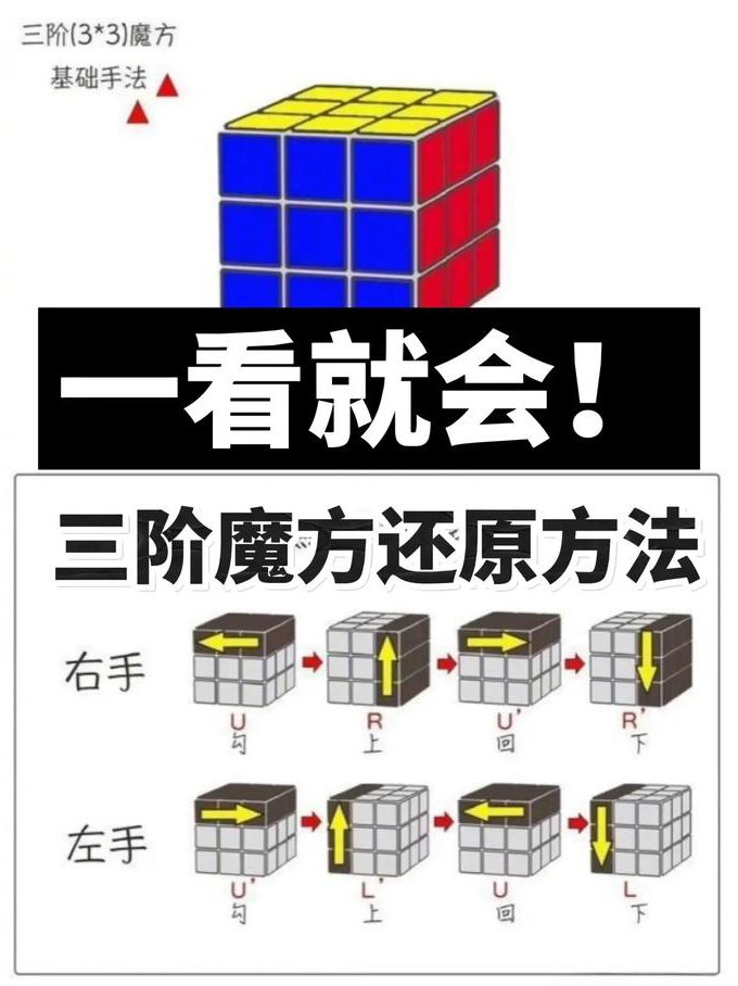 三阶魔方入门玩法详解 - 魔方教学