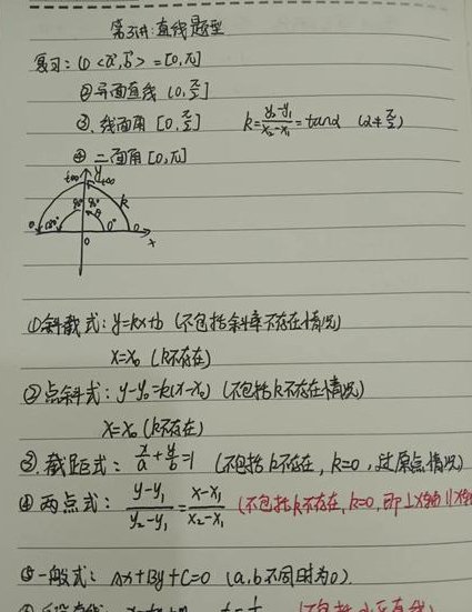 高中数学必修二在线课堂 - 直线方程