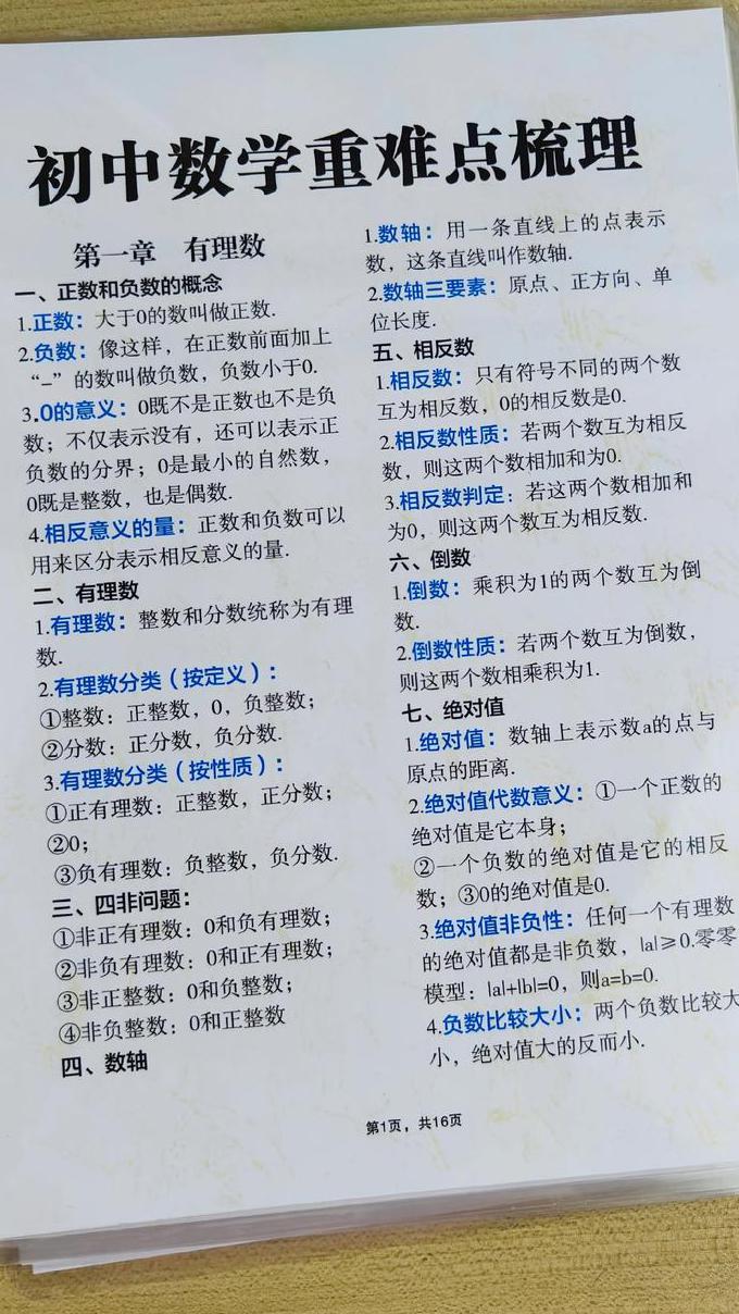 七年级数学（初一）苏教版微课辅导视频 - 知识点图解