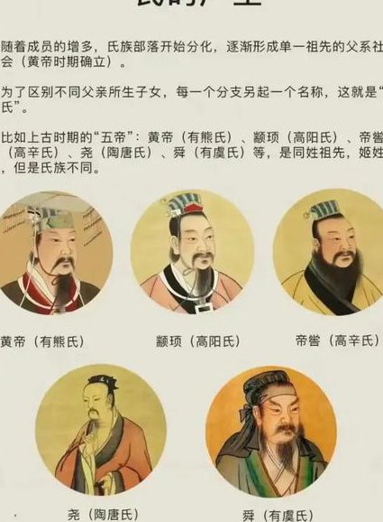 百家讲坛 《百家姓》（第三部） - 姓氏文化