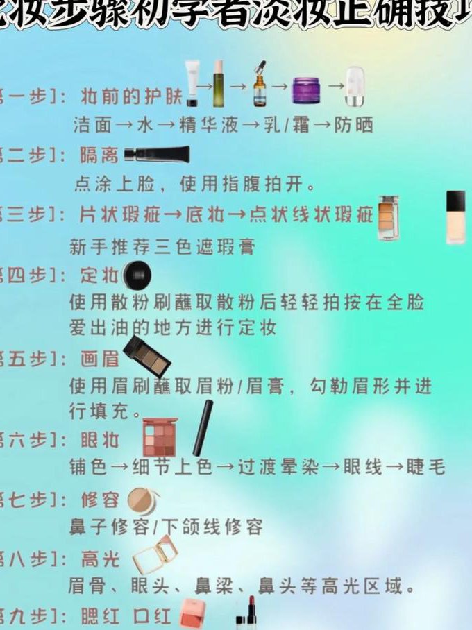 怎样学化妆入门视频教程 - 化妆技巧