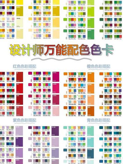 色彩的设计原理讲解视频 - 配色