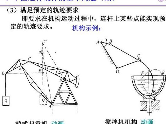 哈工大-先进液压传动技术概论 - 机械原理