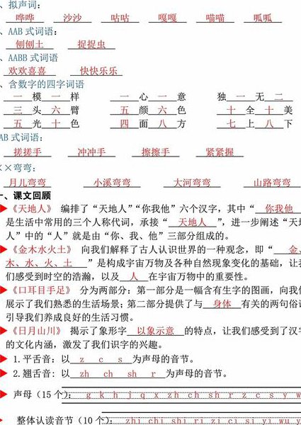 高考语文系统复习 - 语文复习