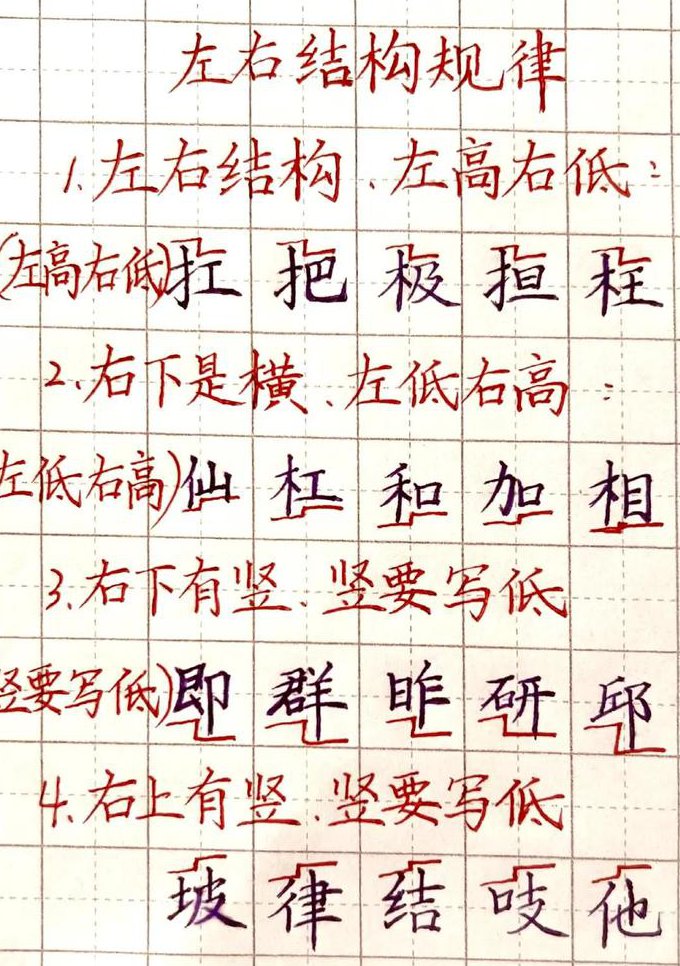 教你写出一手漂亮钢笔字 - 写字技巧