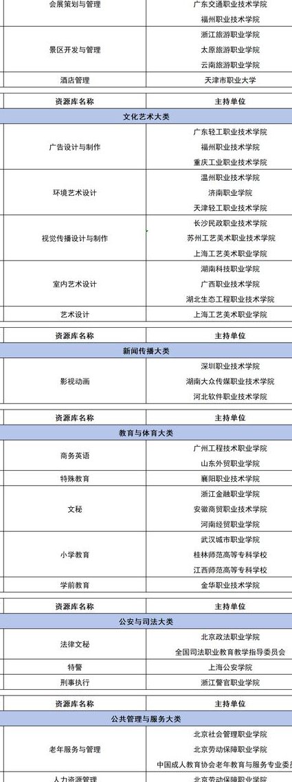 人教版八年级下册英语外研社版 - 教学资源