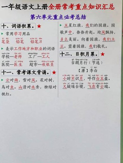 微观经济学课程视频_武汉大学 - 教学重点