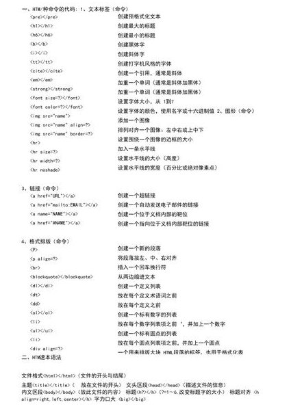 iOS开发基础班+就业班课程 - 代码示例