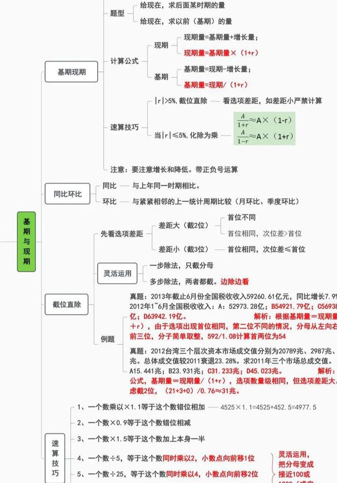 浙江大学《机械设计基础》考点精讲 - 结构分析