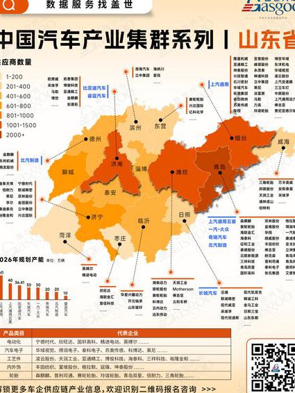 华东师范大学-经济地理学课程 - 产业集群
