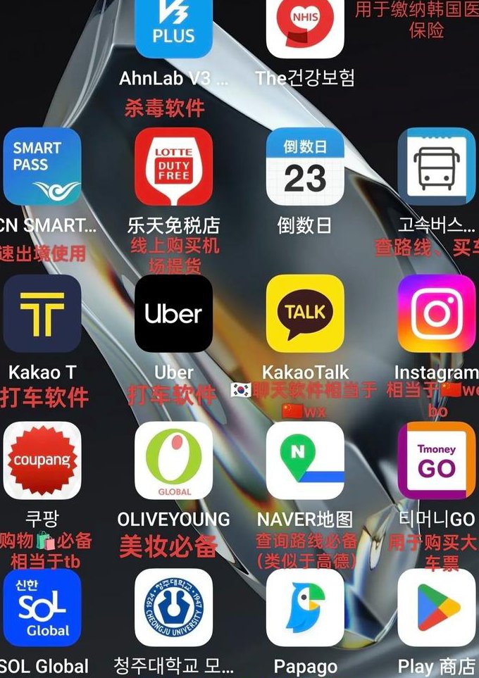 Java从入门到精通（项目开发实战） - 软件