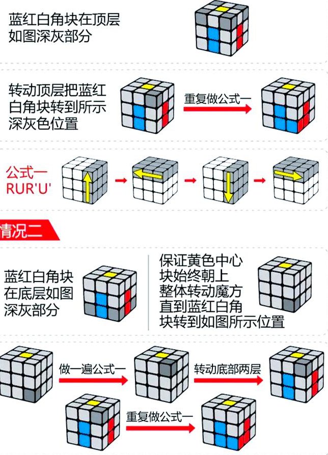 三阶魔方极速松入门课程 - 魔方教学