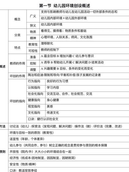 新概念英语第三册教学视频【经典版】 - 课程大纲