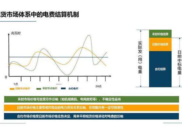 【浙江大学】基础微观经济学教学视频 - 市场机制 【浙江大学】基础微观经济学教学视频 - 市场机制