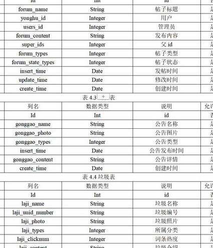数据库技术应用基础 - 数据库