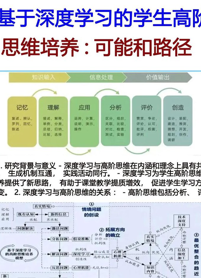 深度学习基础课程-哈尔滨工业大学 - 深度学习 深度学习基础课程-哈尔滨工业大学 - 深度学习