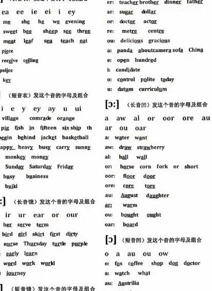 48个国际音标发音 - 音标教学