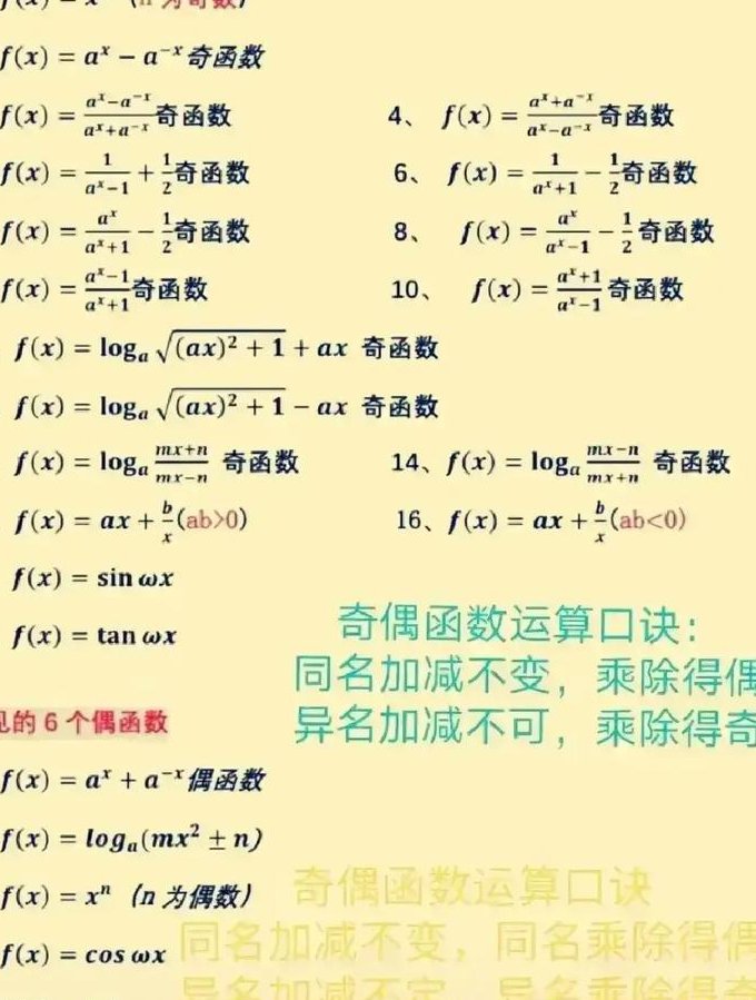 高中数学函数专题课程-滴答课堂 - 函数性质