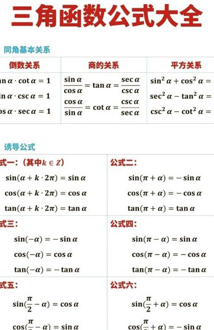 高三数学辅导课 - 三角函数