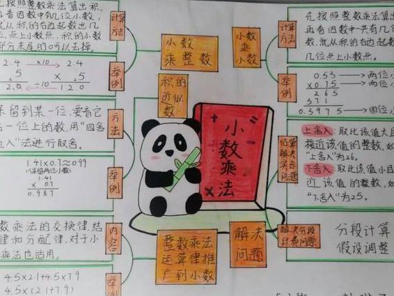 秒杀高考数学题目讲解视频 - 数学思维 秒杀高考数学题目讲解视频 - 数学思维