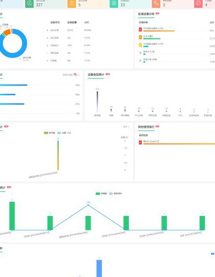 SPSS从入门到精通视频教程 - SPSS界面