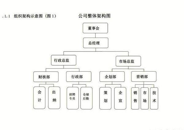 清华大学机械原理教学视频 - 机构结构