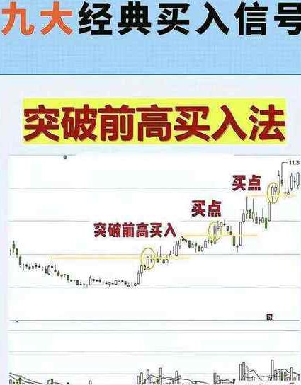 超级绝密选股教学视频 - 股票技术