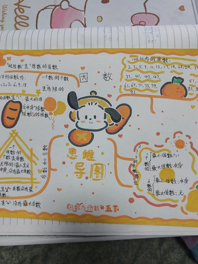 抽象代数62讲-首都师范大学 - 数学思维