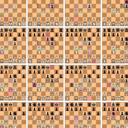 星小目异线布局32讲 - 棋谱分析