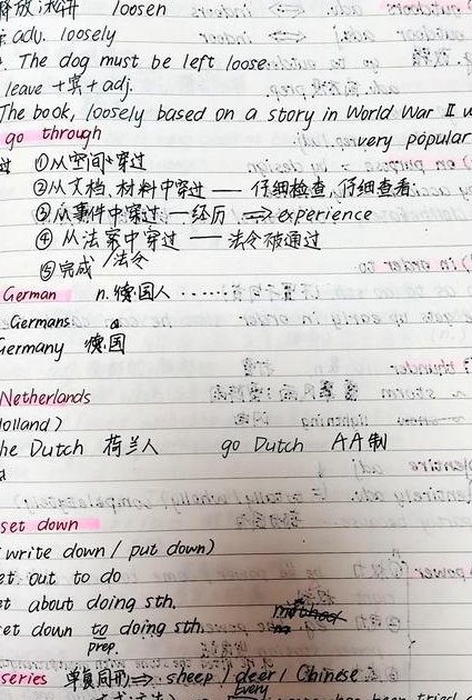雅思写作辅导视频 - 英语学习笔记