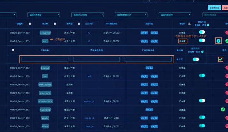 Oracle从入门到精通视频课程 - 数据库管理