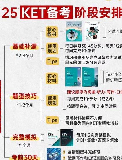 罗红军-公务员考试公共基础课 - 备考攻略