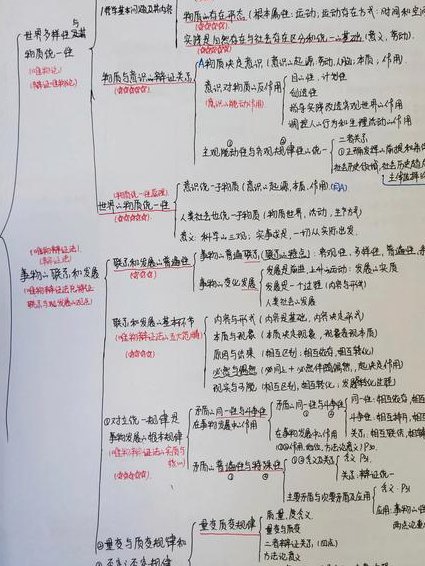 2024考研政治强化班马原导论 - 马原导论