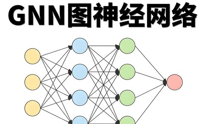 2020机器学习深度学习课程-李宏毅 - 神经网络架构