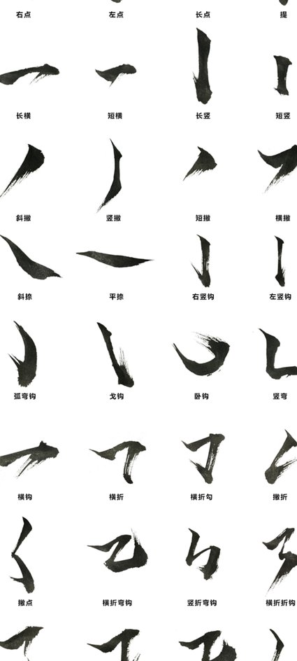 国画技法从入门到精通 - 国画笔法