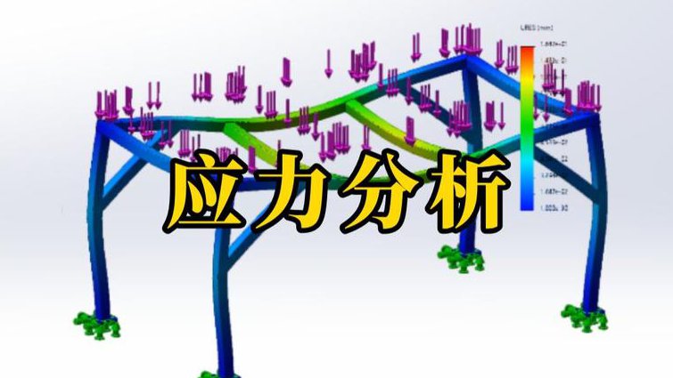 ANSYS 16.0土木工程有限元分析从入门到精通 - 有限元分析