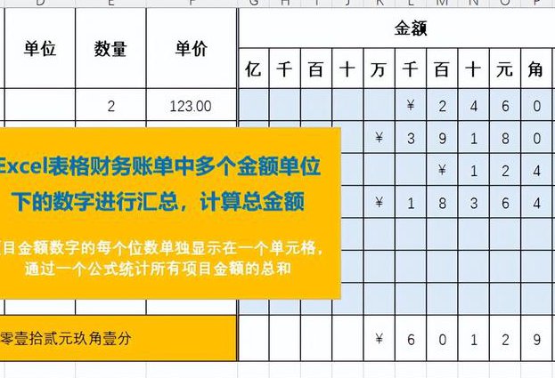 excel在财务中的应用视频教程 - 财务表格
